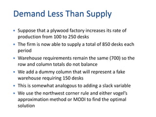 Demand Less Than Supply
 Suppose that a plywood factory increases its rate of
production from 100 to 250 desks
 The firm is now able to supply a total of 850 desks each
period
 Warehouse requirements remain the same (700) so the
row and column totals do not balance
 We add a dummy column that will represent a fake
warehouse requiring 150 desks
 This is somewhat analogous to adding a slack variable
 We use the northwest corner rule and either vogel’s
approximation method or MODI to find the optimal
solution
 