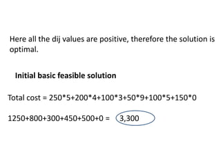 Total cost = 250*5+200*4+100*3+50*9+100*5+150*0
1250+800+300+450+500+0 = 3,300
Initial basic feasible solution
Here all the dij values are positive, therefore the solution is
optimal.
 