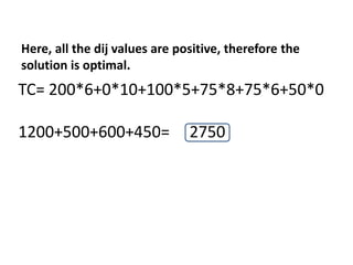 Here, all the dij values are positive, therefore the
solution is optimal.
TC= 200*6+0*10+100*5+75*8+75*6+50*0
1200+500+600+450= 2750
 