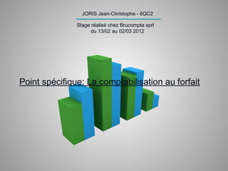 JORIS Jean-Christophe - 6QC2
Stage réalisé chez Brucompta sprl
du 13/02 au 02/03 2012
Point spécifique: La comptabilisation au forfait
 