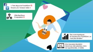 6 Interne Orange
Des couts logistiques
en hausse pour FoodADom, ce
n’est plus tenable !
Une mauvaise réputation
méconnue côté salarié(s), donc
non appréhendée, ni traitée
Effet Bad Buzz
E-reputation 
« Très déçue de FoodADom 
Encore une livraison ratée »
 