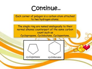 Continue..
Each corner of polygon is a carbon atom attached
to two hydrogen atoms.
The single ring are named analogously to their
normal alkanes counterpart of the same carbon
count such as
Cyclopropane, Cyclobutane, Cyclopentane,
 