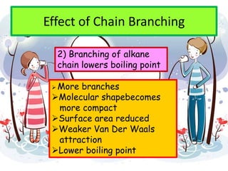 Effect of Chain Branching
2) Branching of alkane
chain lowers boiling point
 More branches
Molecular shapebecomes
more compact
Surface area reduced
Weaker Van Der Waals
attraction
Lower boiling point
 