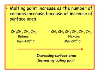• Melting point increase as the number of
carbons increase because of increase of
surface area
CH3CH2 CH2 CH3 CH3 CH2 CH2 CH2 CH2 CH3
Butane Hexane
Mp=-138° C Mp=-95° C
Increasing surface area
Increasing boiling point
 