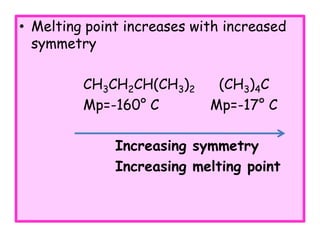 • Melting point increases with increased
symmetry
CH3CH2CH(CH3)2 (CH3)4C
Mp=-160° C Mp=-17° C
Increasing symmetry
Increasing melting point
 