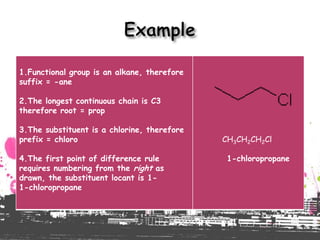 1.Functional group is an alkane, therefore
suffix = -ane
2.The longest continuous chain is C3
therefore root = prop
3.The substituent is a chlorine, therefore
prefix = chloro
4.The first point of difference rule
requires numbering from the right as
drawn, the substituent locant is 1-
1-chloropropane
CH3CH2CH2Cl
1-chloropropane
 