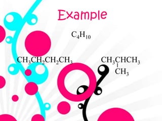 Example
C4H10
CH3CH2CH2CH3 CH3CHCH3
CH3
 