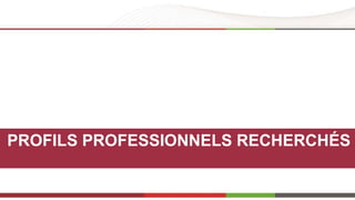PROFILS PROFESSIONNELS RECHERCHÉS 
 
