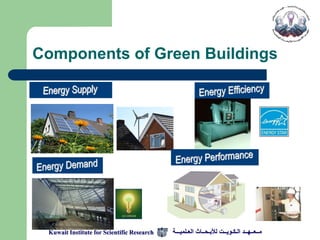 Components of Green Buildings




 Kuwait Institute for Scientific Research   ‫مــعــهــد الـكـويــت لألبـحــاث العـلميـــة‬
 