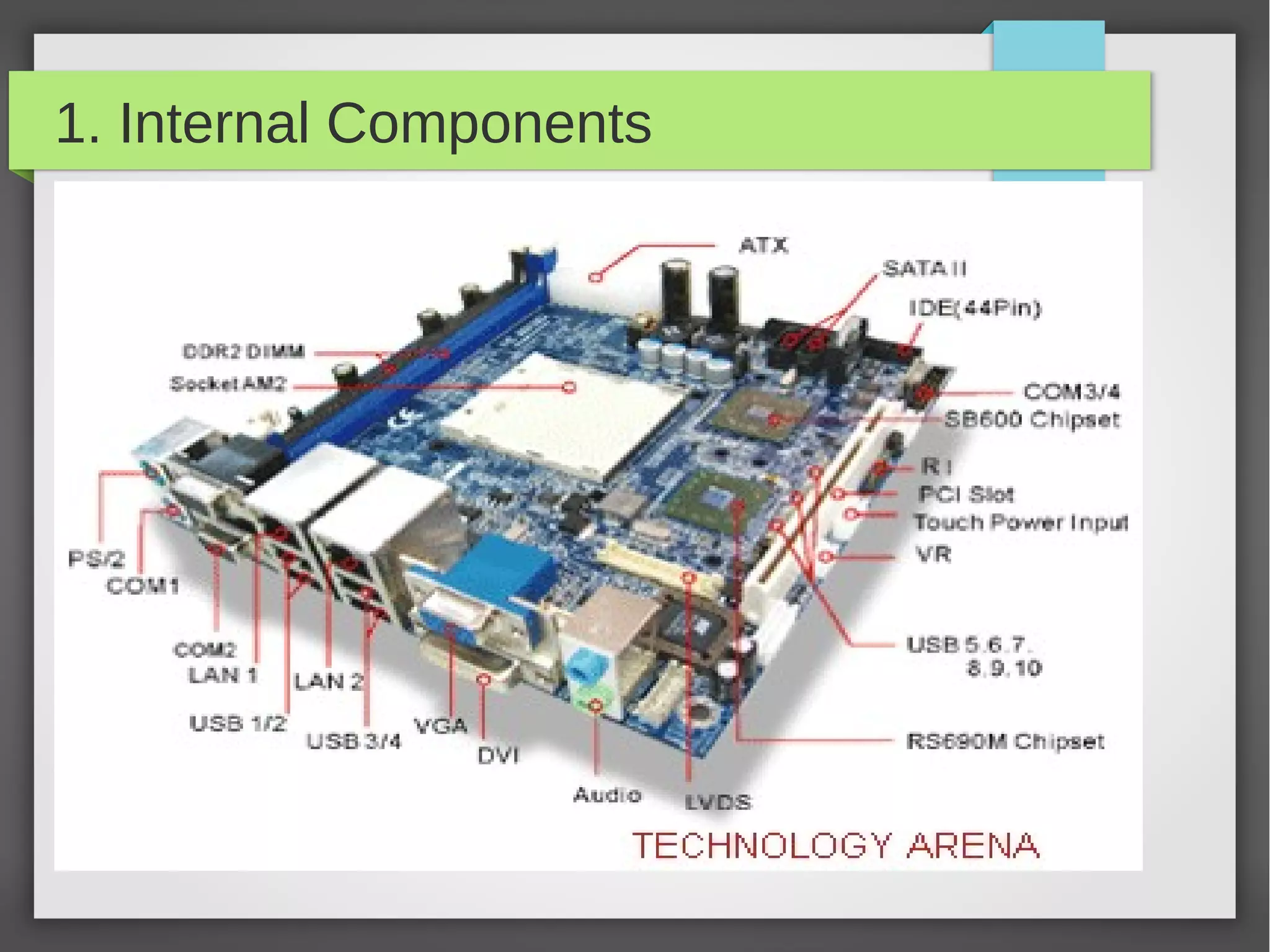 1. Internal Components

 