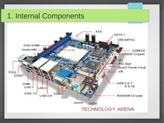 1. Internal Components

 