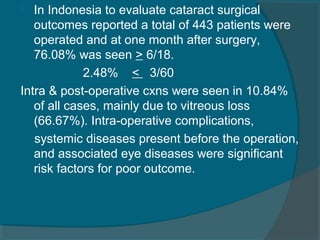 Patients' preoperative expectation for the outcome of cataract surgery ...
