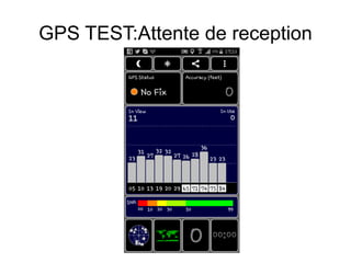 GPS TEST:Attente de reception