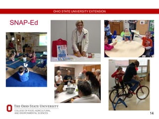 14
OHIO STATE UNIVERSITY EXTENSION
SNAP-Ed
 