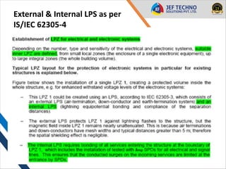 Class 3 Lps System.pdf Presentation o surge protection devices | PDF