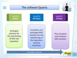 12
The software Quartis
Packaged
solution for
the monitoring
of WO and
operators
Complete and
packaged MES
solution for the
monitoring of
the operators
and the
machines
The complete
and modular
MES solution
A scalable software
 