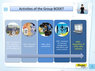 Activities of the Group BODET
1868 : Creation of
the company –
tower clock and
church equipment
1945 : Industrial
clock systems
1968 : Sport
scoreboards
1987 : Solutions
for the time
management,
attendance and
access control
2005 :
Acquisition of
OSYS, MES
software
2
 