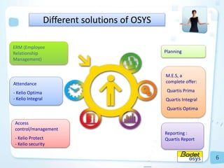 Different solutions of OSYS
ERM (Employee
Relationship
Management)
Attendance
- Kelio Optima
- Kelio Integral
Access
control/management
- Kelio Protect
- Kelio security
Planning
M.E.S, a
complete offer:
Quartis Prima
Quartis Integral
Quartis Optima
Reporting :
Quartis Report
6
 