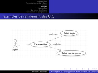 Introduction
Presentation Attijari Bank
Scrum
Analyse
Conception
La phase de clôture
Conclusion et perspective
exemples de ranement des U.C
Oussama Bouslimi Conception et Développement d'une Solution De Gestion d
 