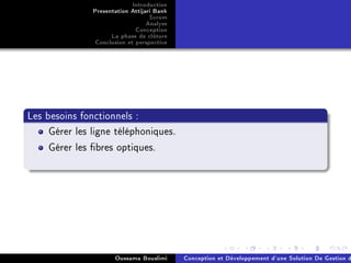 Introduction
Presentation Attijari Bank
Scrum
Analyse
Conception
La phase de clôture
Conclusion et perspective
Les besoins fonctionnels :
Gérer les ligne téléphoniques.
Gérer les bres optiques.
Oussama Bouslimi Conception et Développement d'une Solution De Gestion d
 