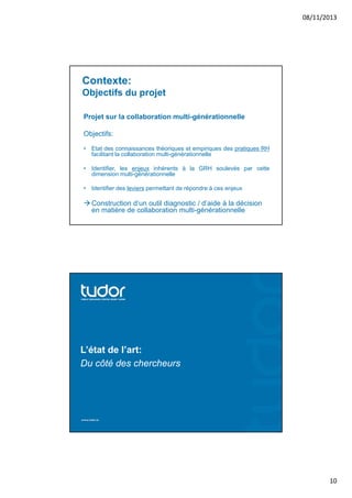 08/11/2013

Contexte:
Objectifs du projet
Projet sur la collaboration multi-générationnelle
Objectifs:
• Etat des connaissances théoriques et empiriques des pratiques RH
facilitant la collaboration multi-générationnelle
• Identifier, les enjeux inhérents à la GRH soulevés par cette
dimension multi-générationnelle
• Identifier des leviers permettant de répondre à ces enjeux

 Construction d’un outil diagnostic / d’aide à la décision
en matière de collaboration multi-générationnelle

L’état de l’art:
Du côté des chercheurs

10

 