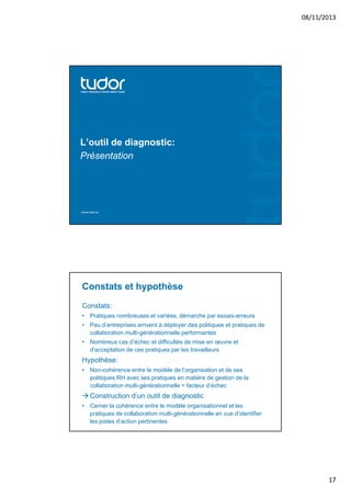 08/11/2013

L’outil de diagnostic:
Présentation

Constats et hypothèse
Constats:
• Pratiques nombreuses et variées, démarche par essais-erreurs
• Peu d’entreprises arrivent à déployer des politiques et pratiques de
collaboration multi-générationnelle performantes
• Nombreux cas d’échec et difficultés de mise en œuvre et
d’acceptation de ces pratiques par les travailleurs

Hypothèse:
• Non-cohérence entre le modèle de l’organisation et de ses
politiques RH avec ses pratiques en matière de gestion de la
collaboration multi-générationnelle = facteur d’échec

 Construction d’un outil de diagnostic
• Cerner la cohérence entre le modèle organisationnel et les
pratiques de collaboration multi-générationnelle en vue d’identifier
les pistes d’action pertinentes

17

 