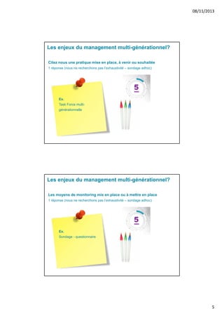 08/11/2013

Les enjeux du management multi-générationnel?
Citez nous une pratique mise en place, à venir ou souhaitée
1 réponse (nous ne recherchons pas l’exhaustivité – sondage adhoc)

Ex.
Task Force multigénérationnelle

Les enjeux du management multi-générationnel?
Les moyens de monitoring mis en place ou à mettre en place
1 réponse (nous ne recherchons pas l’exhaustivité – sondage adhoc)

Ex.
Sondage - questionnaire

5

 