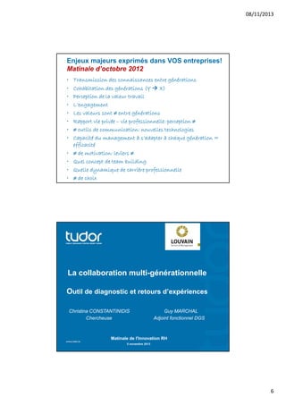 08/11/2013

Enjeux majeurs exprimés dans VOS entreprises!
Matinale d’octobre 2012
•
•
•
•
•
•
•
•
•
•
•
•

Transmission des connaissances entre générations
Cohabitation des générations (Y  X)
Perception de la valeur travail
L’engagement
Les valeurs sont ≠ entre générations
Rapport vie privée – vie professionnelle: perception ≠
≠ outils de communication: nouvelles technologies
Capacité du management à s’adapter à chaque génération =
efficacité
≠ de motivation: leviers ≠
Quel concept de team building
Quelle dynamique de carrière professionnelle
≠ de choix

La collaboration multi-générationnelle
Outil de diagnostic et retours d’expériences
Christina CONSTANTINIDIS
Chercheuse

Guy MARCHAL
Adjoint fonctionnel DGS

Matinale de l'Innovation RH
5 novembre 2013

6

 
