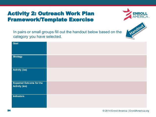 Outreach Plan Template Developing An Outreach Work Plan Outreach Plan Template Developing An Outreach Work Plan