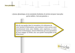Notre sav   ir‐faire                                                               Nos illustrati   ns 
                                                Nos pr   0ils                     Nos recommandati   ns 
     Notre s   ciété                                             Notre    ffre                                                    En sav   ir plus 




« Jeune, dynamique, et en constante évolution, le service est pour nous plus 
                    qu’un métier, c’est une passion. » 




     A0in de vous guider dans la conception et la réalisation de 
     votre Système d’Information, nous mettons à votre service notre 
     investissement  total,  notre  0iabilité,  notre  expérience,  et  notre 
     expertise technologique. Autant d’éléments qui nous permettent 
     de nous engager au forfait, avec une qualité remarquable et des 
     délais tenus. 
     . 
 