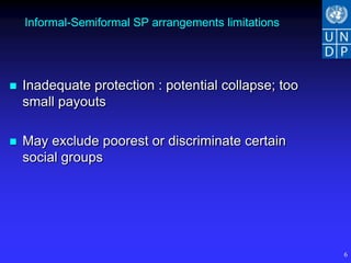 Informal-Semiformal SP arrangements limitations




   Inadequate protection : potential collapse; too
    small payouts

   May exclude poorest or discriminate certain
    social groups




                                                      6
 
