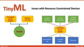tiny Machine Learning and Data Centric Approach | PDF