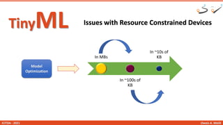 tiny Machine Learning and Data Centric Approach | PDF