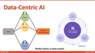 tiny Machine Learning and Data Centric Approach | PDF