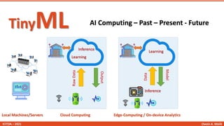 tiny Machine Learning and Data Centric Approach | PDF