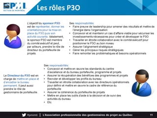 11
Les rôles P3O
 