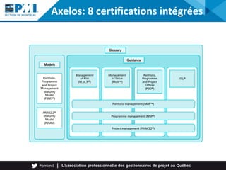 Axelos: 8 certifications intégrées
 