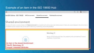 Example of an item in the ISO 19650 Hub
An item in the shared environment
Title/ID: Betonlaag_01
Snippet: metadata attributes
 