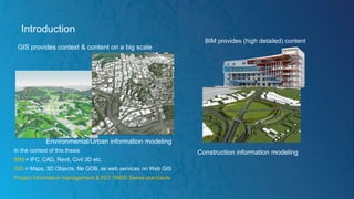 Introduction
In the context of this thesis
BIM = IFC, CAD, Revit, Civil 3D etc.
GIS = Maps, 3D Objects, file GDB, as web services on Web GIS
Project information management & ISO 19650 Series standards
GIS provides context & content on a big scale
BIM provides (high detailed) content
Environmental/Urban information modeling
Construction information modeling
 