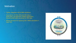 Motivation
• Tightly integrated GIS & BIM workflows
• Importance of Web GIS and GIS data in
asset data management related application,
including BIM data converted to GIS data.
• Market demand for applying ISO 19650 standards in
Web GIS.
 