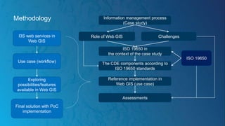 Methodology Information management process
(Case study)
Role of Web GIS Challenges
ISO 19650 in
the context of the case study
The CDE components according to
ISO 19650 standards
ISO 19650
Reference implementation in
Web GIS (use case)
Assessments
I3S web services in
Web GIS
Use case (workflow)
Exploring
possibilities/features
available in Web GIS
Final solution with PoC
implementation
 
