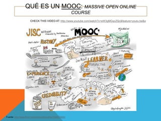 QUÉ ES UN MOOC: MASSIVE OPEN ONLINE
                                                             COURSE
                       CHECK THIS VIDEO AT: http://www.youtube.com/watch?v=eW3gMGqcZQc&feature=youtu.be&a




Fuente: http://www.flickr.com/photos/gforsythe/7549370822/
 