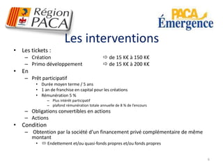 Les interventions 
• Les tickets : 
– Création  de 15 K€ à 150 K€ 
– Primo développement  de 15 K€ à 200 K€ 
• En 
– Prêt participatif 
• Durée moyen terme / 5 ans 
• 1 an de franchise en capital pour les créations 
• Rémunération 5 % 
– Plus intérêt participatif 
– plafond rémunération totale annuelle de 8 % de l’encours 
– Obligations convertibles en actions 
– Actions 
• Condition 
– Obtention par la société d’un financement privé complémentaire de même 
montant 
•  Endettement et/ou quasi-fonds propres et/ou fonds propres 
6 
 