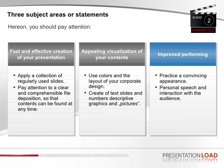 Presentation Package