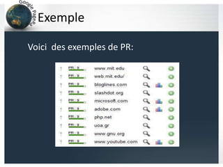 Exemple
Voici des exemples de PR:
 