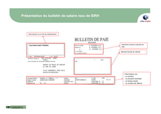 Présentation du bulletin de salaire issu de SIRH




                 Informations sur le site de rattachement




                                                                Identifiant salarié et période de
                                                                paie


                                                               Adresse fiscale du salarié




                                                                    Informations sur:
                                                                    - La carrière
                                                                    - La situation familiale
                                                                    - Le temps travail
                                                                    - Le nombre de 30ème




6   10/02/2012
 