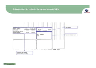 Présentation du bulletin de salaire issu de SIRH




                                                               Net à payer




                                                               Coordonnées bancaire




                 Synthèse des revenus
                 (mensuels et cumulés)




8   10/02/2012
 