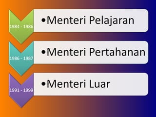 Presentation Tun Abdullah Ahmad Badawi