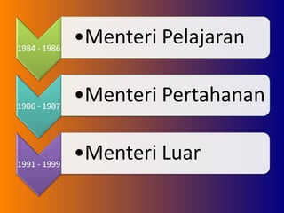 Ahmad badawi tun abdullah sumbangan TOKOH MORAL