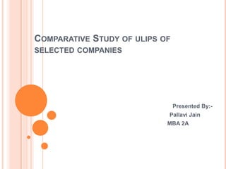 Comparative Study of ulips of selected companies                                    Presented By:- Pallavi Jain                                     				              MBA 2A 